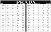 prada shoe size guide|prada clothing size chart.